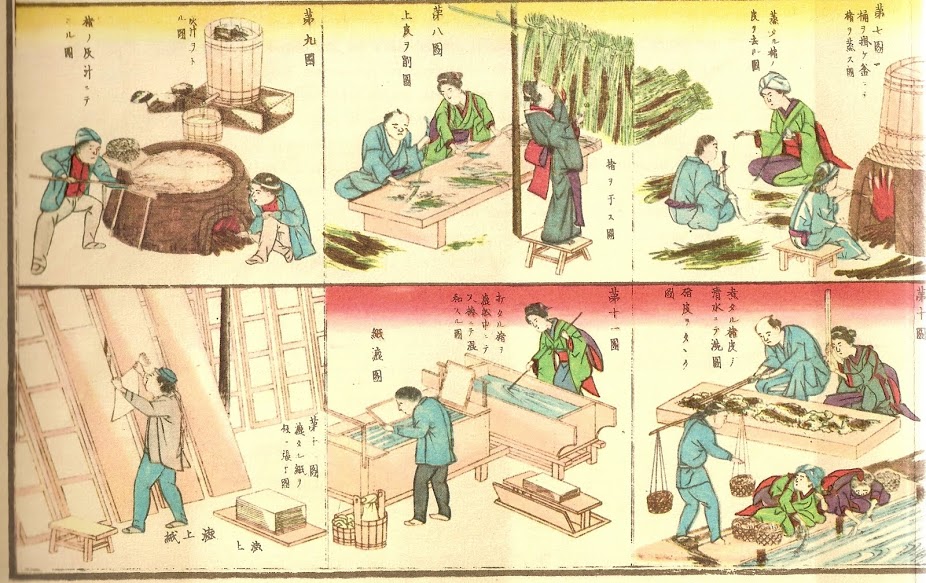Papermaking in China (reads from right to left)